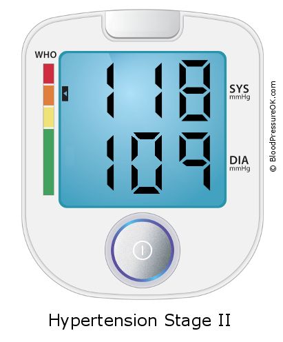 Blood Pressure 118 over 109 on the blood pressure monitor