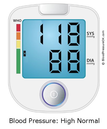 Blood Pressure 118 over 88 on the blood pressure monitor