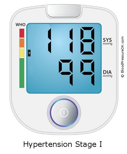 Blood Pressure 118 over 99 on the blood pressure monitor