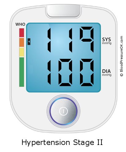 Blood Pressure 119 over 100 on the blood pressure monitor