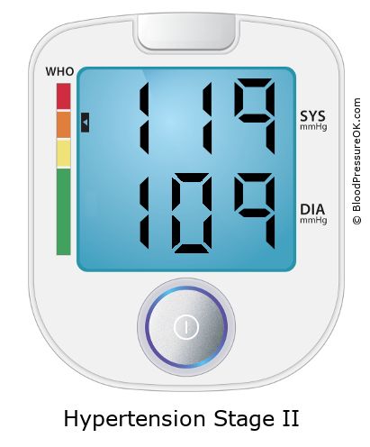 Blood Pressure 119 over 109 on the blood pressure monitor