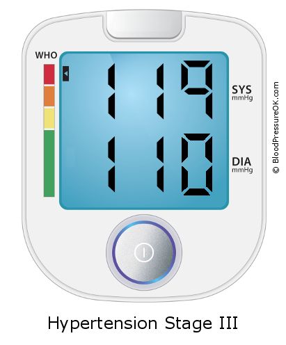 Blood Pressure 119 over 110 on the blood pressure monitor