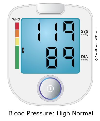 Blood Pressure 119 over 89 on the blood pressure monitor