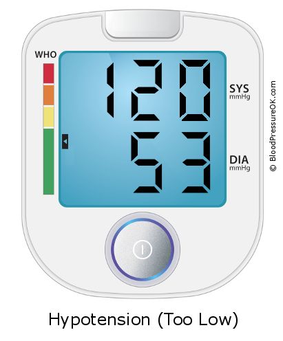 Blood Pressure 120 over 53 on the blood pressure monitor