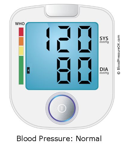 Blood Pressure 120 over 80 on the blood pressure monitor