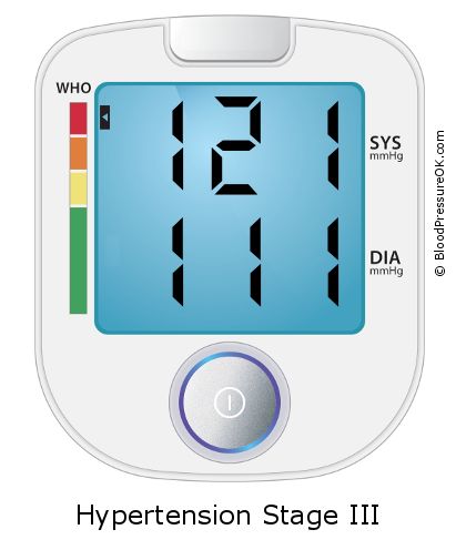 Blood Pressure 121 over 111 on the blood pressure monitor