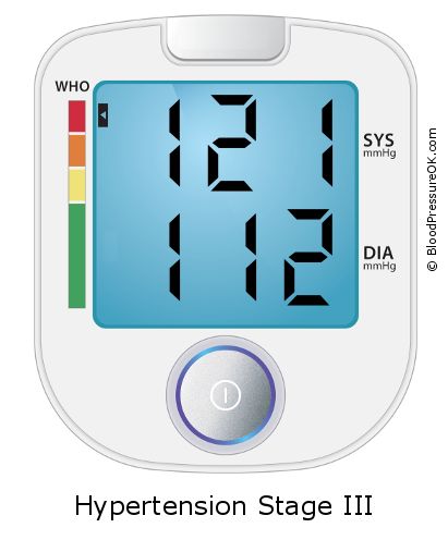 Blood Pressure 121 over 112 on the blood pressure monitor