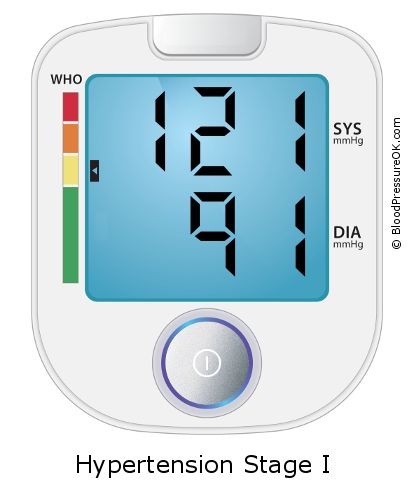 Blood Pressure 121 over 91 on the blood pressure monitor