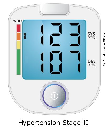 Blood Pressure 123 over 107 on the blood pressure monitor