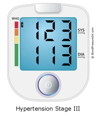 Blood Pressure 123 over 113 on the blood pressure monitor