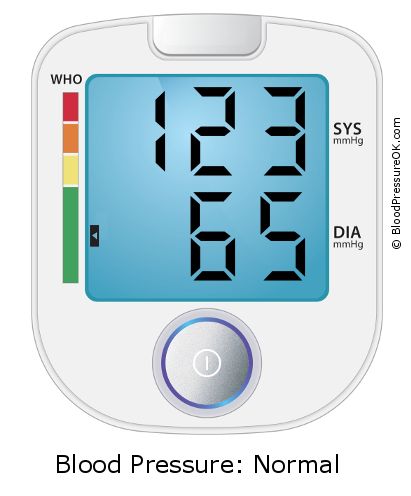Blutdruck 123 über 65 auf dem Blutdruckmessgerät