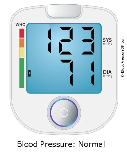 Krevní tlak 123 nad 71 na monitoru krevního tlaku