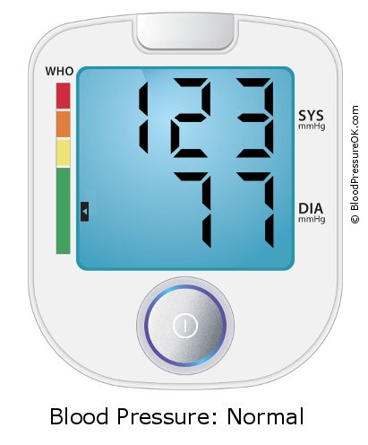 Pressão de cheiro 123 sobre 77 no monitor de pressão arterial