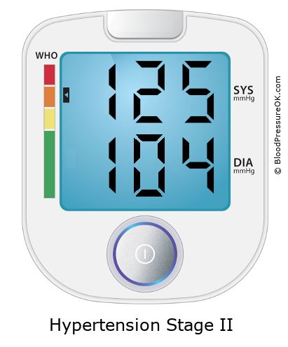 Blood Pressure 125 over 104 on the blood pressure monitor