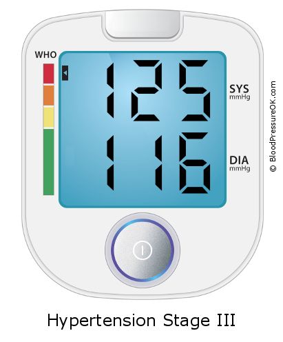 Blood Pressure 125 over 116 on the blood pressure monitor