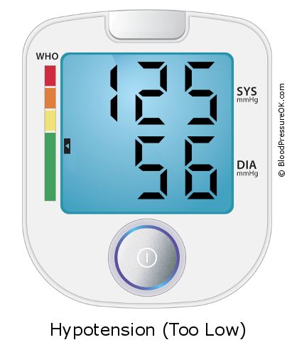 Blood Pressure 125 over 56 on the blood pressure monitor