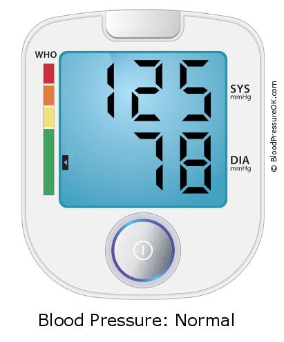 Blutdruck 125/78 auf dem Blutdruckmessgerät