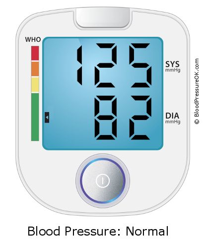 Blood Pressure 125 over 82 on the blood pressure monitor