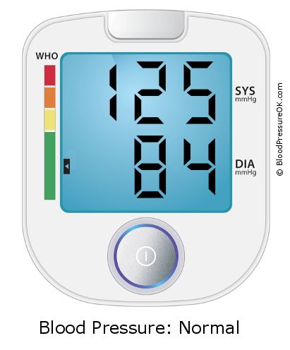 Blood Pressure 125 over 84 on the blood pressure monitor