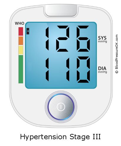 Blood Pressure 126 over 110 on the blood pressure monitor