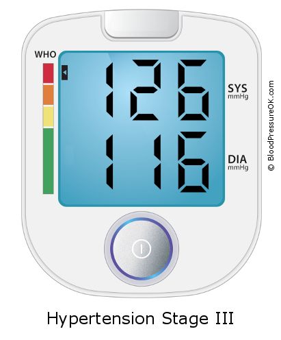 Blood Pressure 126 over 116 on the blood pressure monitor