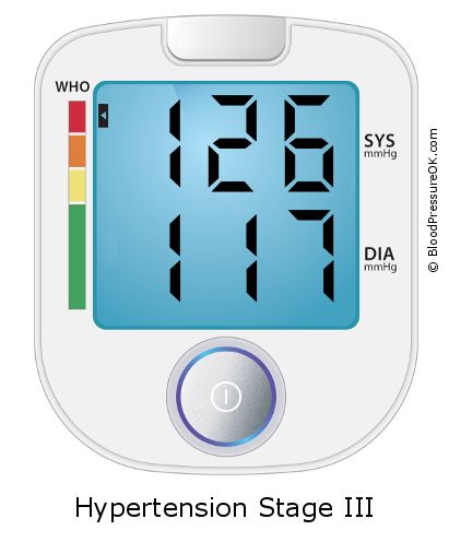 Blood Pressure 126 over 117 on the blood pressure monitor