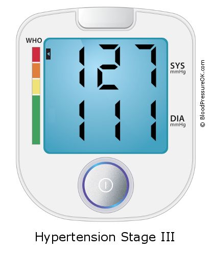 Blood Pressure 127 over 111 on the blood pressure monitor