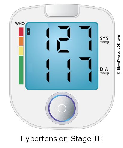 Blood Pressure 127 over 117 on the blood pressure monitor