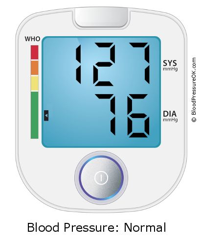 Pressão de cheiro 127 sobre 76 no monitor de pressão arterial