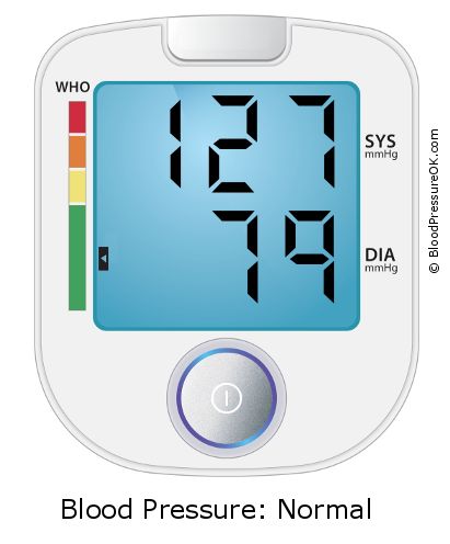 Pressão de enchimento 127 acima de 79 no monitor de pressão arterial