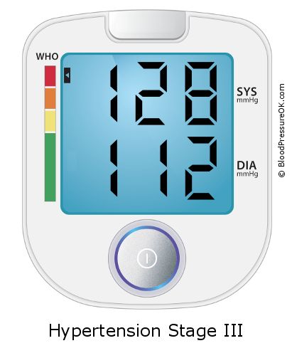 Blood Pressure 128 over 112 on the blood pressure monitor