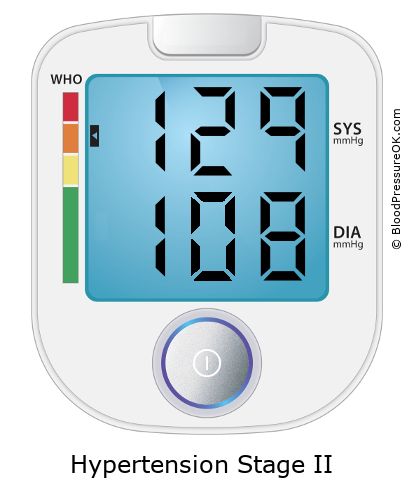 Blood Pressure 129 over 108 on the blood pressure monitor