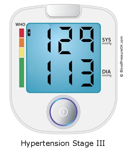 Blood Pressure 129 over 113 on the blood pressure monitor