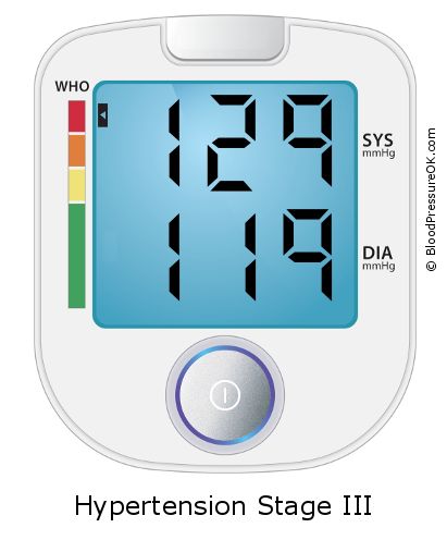 Blood Pressure 129 over 119 on the blood pressure monitor