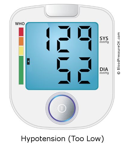 Blood Pressure 129 over 52 on the blood pressure monitor