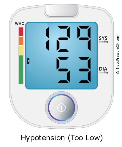 Blood Pressure 129 over 53 on the blood pressure monitor