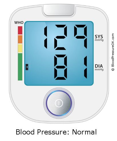 Blood Pressure 129 Over 81 What Do These Values Mean