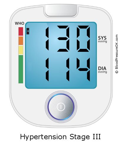 Blood Pressure 130 over 114 on the blood pressure monitor