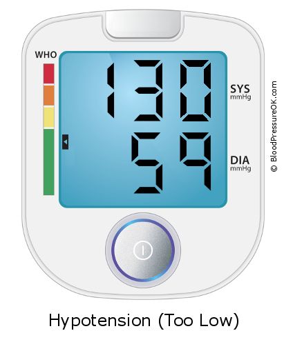 Blood Pressure 130 over 59 on the blood pressure monitor