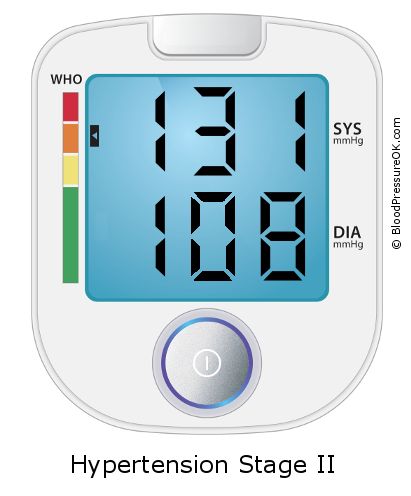 Blood Pressure 131 over 108 on the blood pressure monitor