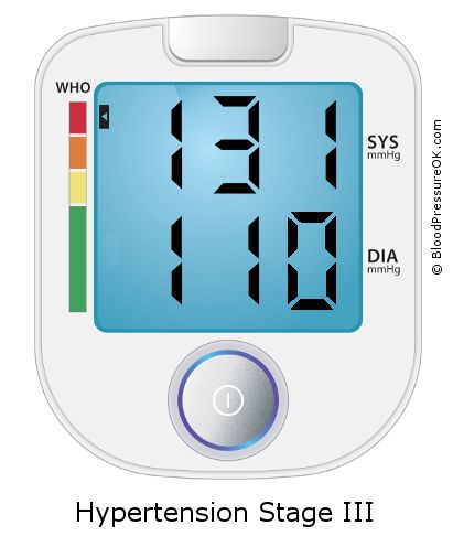 Blood Pressure 131 over 110 on the blood pressure monitor