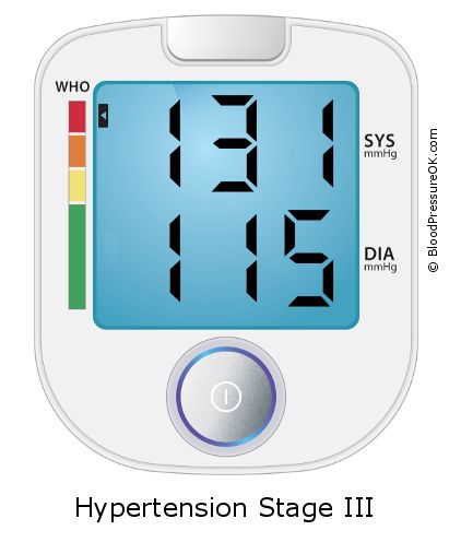 Blood Pressure 131 over 115 on the blood pressure monitor