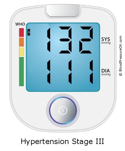 Blood Pressure 132 over 111 on the blood pressure monitor