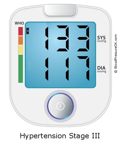 Blood Pressure 133 over 117 on the blood pressure monitor