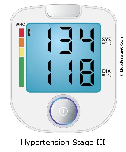 Blood Pressure 134 over 118 on the blood pressure monitor