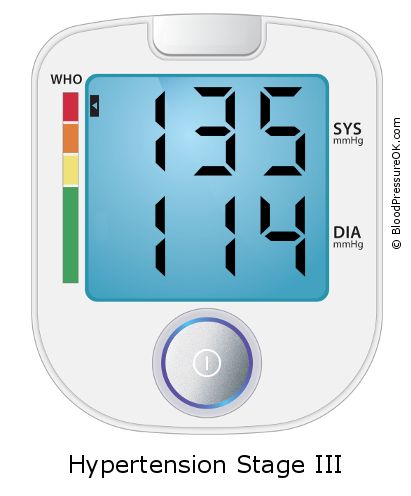 Blood Pressure 135 over 114 on the blood pressure monitor