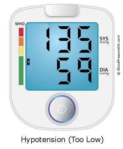 Blood Pressure 135 over 59 on the blood pressure monitor