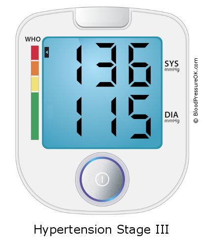 Blood Pressure 136 over 115 on the blood pressure monitor