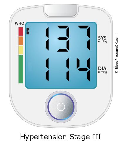 Blood Pressure 137 over 114 on the blood pressure monitor