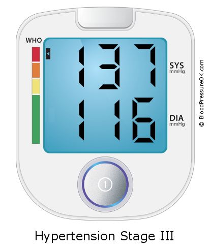 Blood Pressure 137 over 116 on the blood pressure monitor